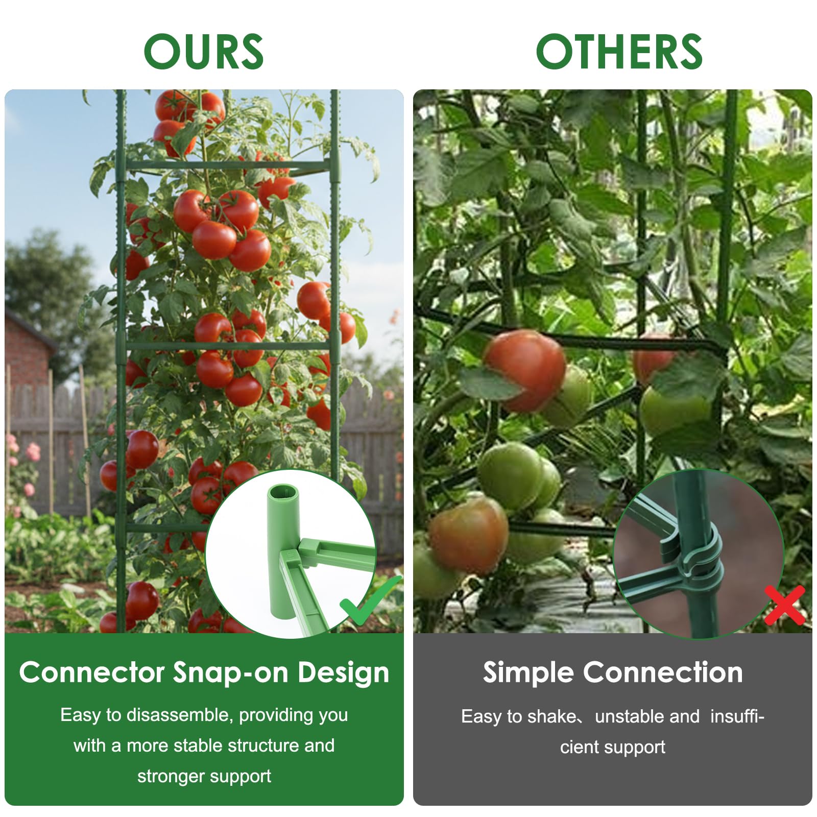 Close-up of CEWOR tomato cage material and design