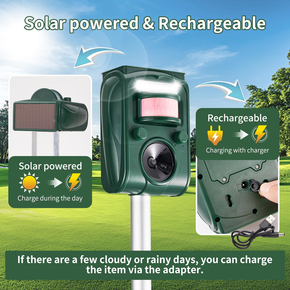 Close-up of CIIC Solar Ultrasonic Animal Repellent's LED light feature