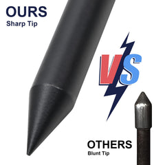 Close-up of COCONUT Soil Probe Rod sharp tip