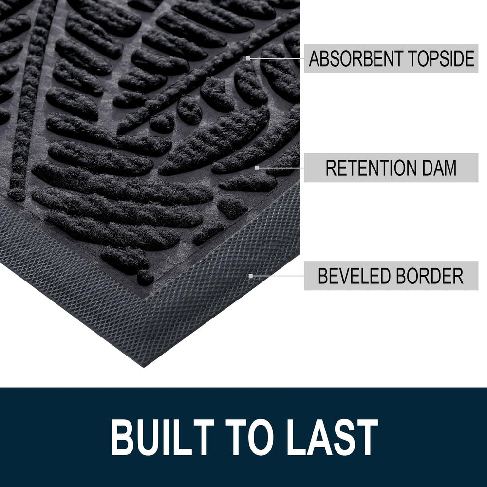 Close-up of Colorxy door mat's non-slip rubber backing