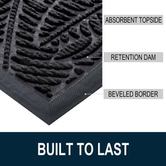 Close-up of Colorxy door mat's non-slip rubber backing