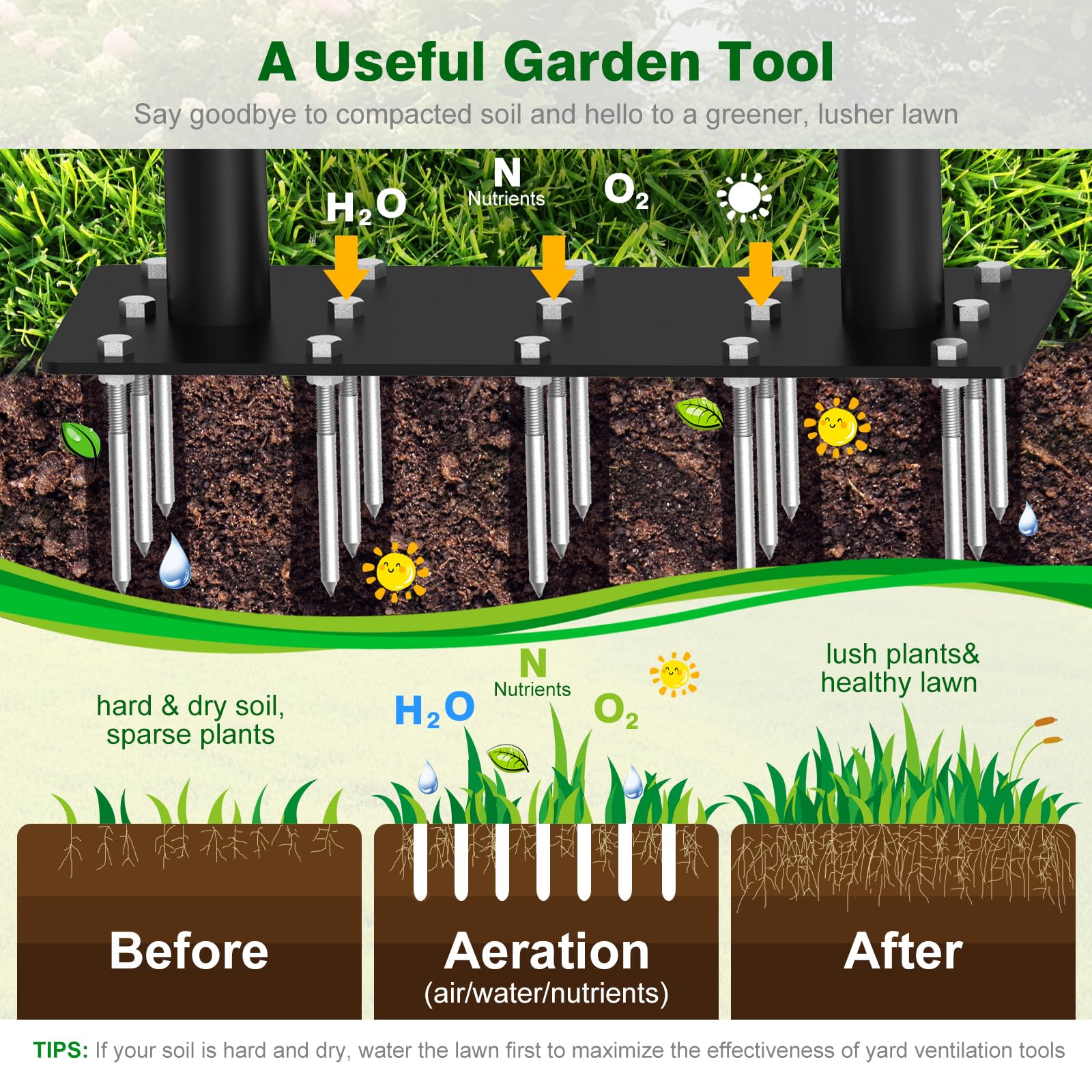 Close-up of Coopvivi Lawn Aerator Tool spikes and ergonomic handle