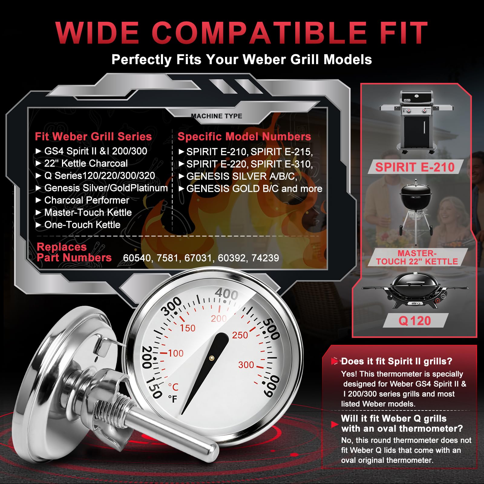 Close-up of DcYourHome Grill Thermometer stainless steel probe