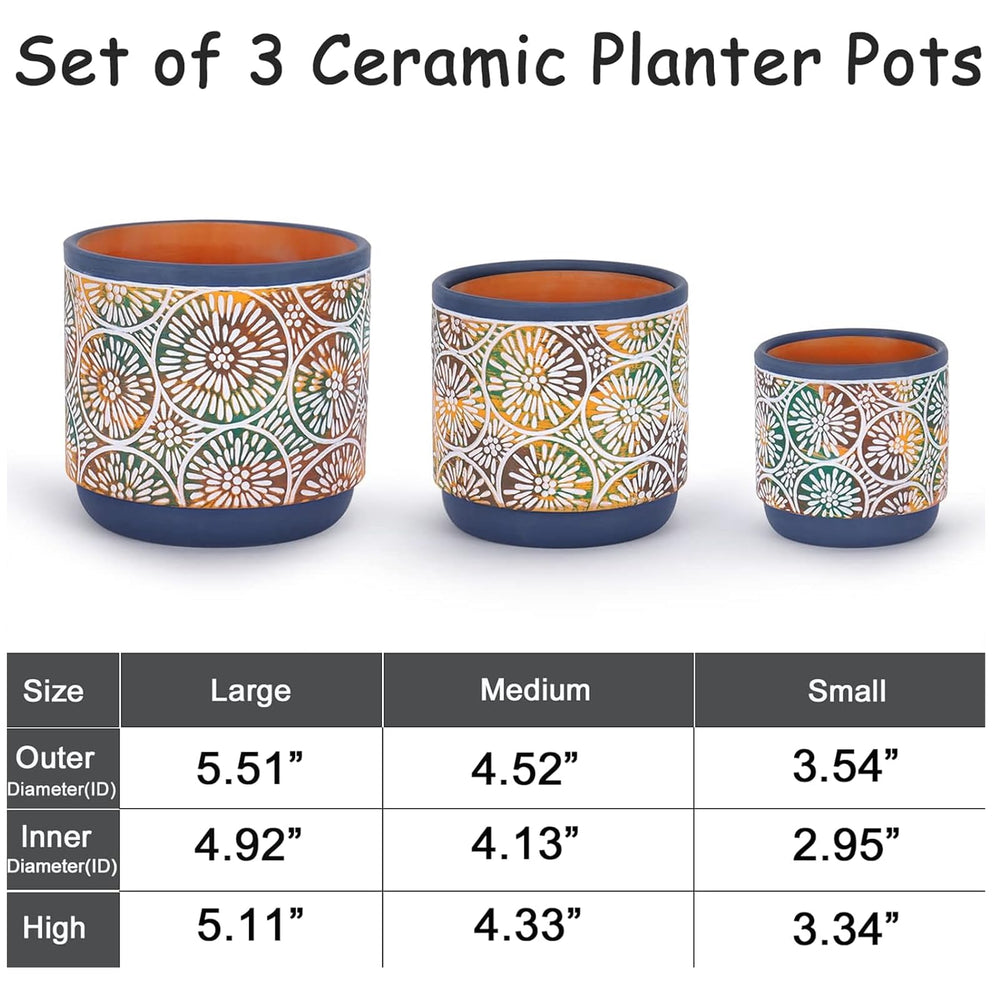 Close-up of DeeCoo ceramic pot with embossed floral pattern