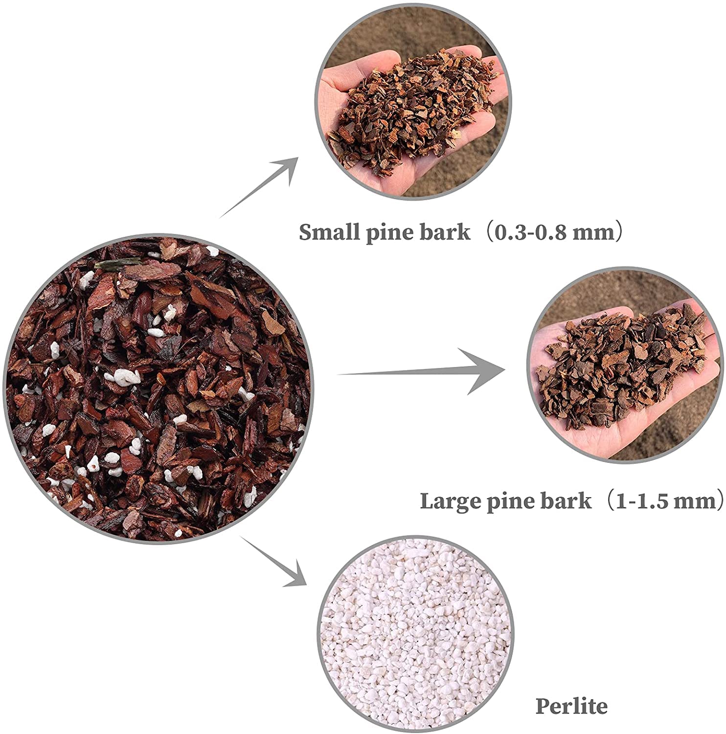 Close-up of Doter Orchid Soil with bark and perlite