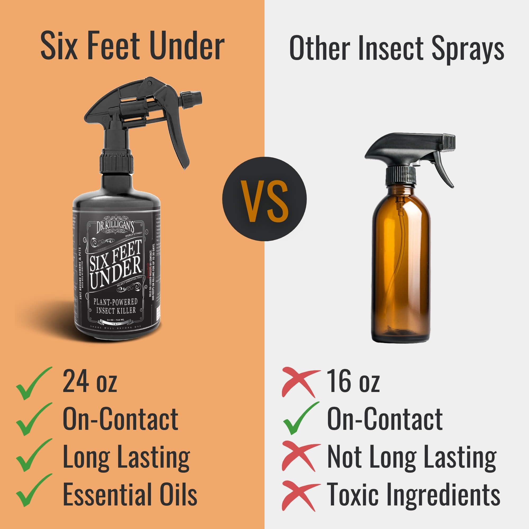 Close-up of Dr. Killigan's bug spray nozzle