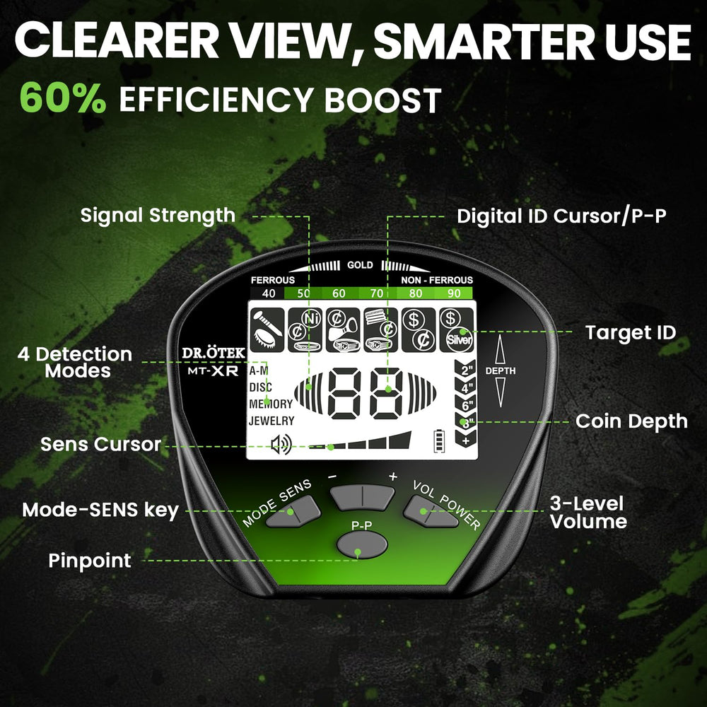 Close-up of DR.ÖTEK Metal Detector LCD display