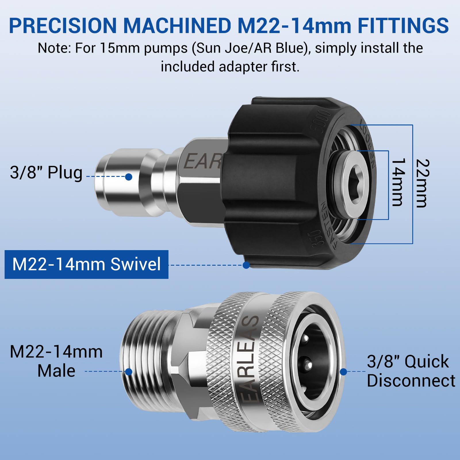 Close-up of EARLEAS stainless steel pressure washer fittings