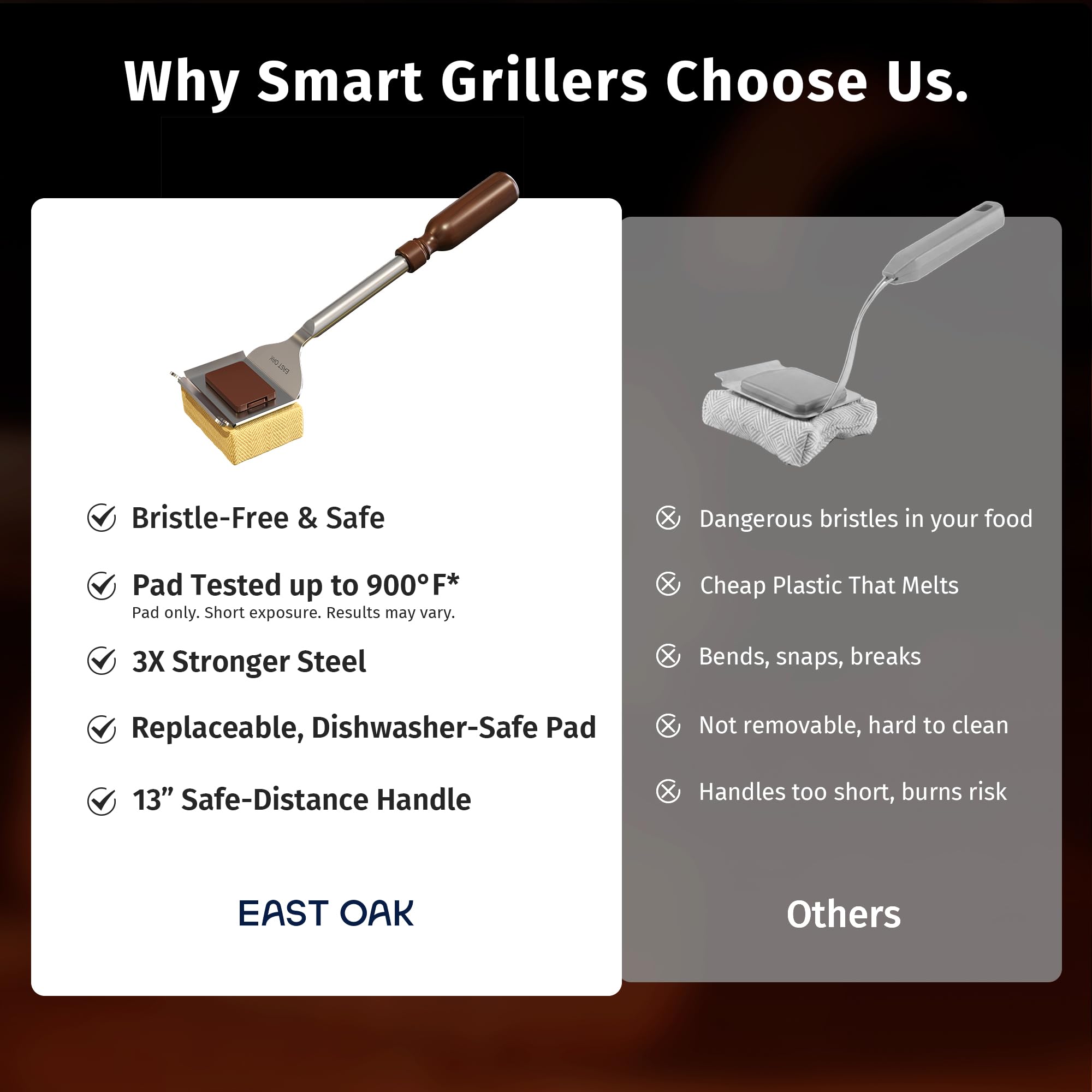 Close-up of EAST OAK Grill Brush stainless steel construction