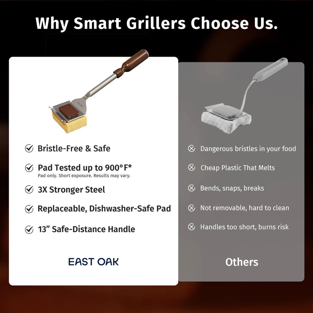 Close-up of EAST OAK Grill Brush stainless steel construction