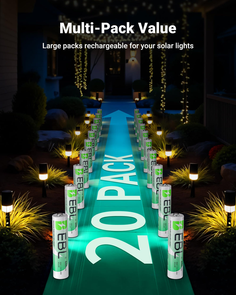 Close-up of EBL rechargeable AAA battery