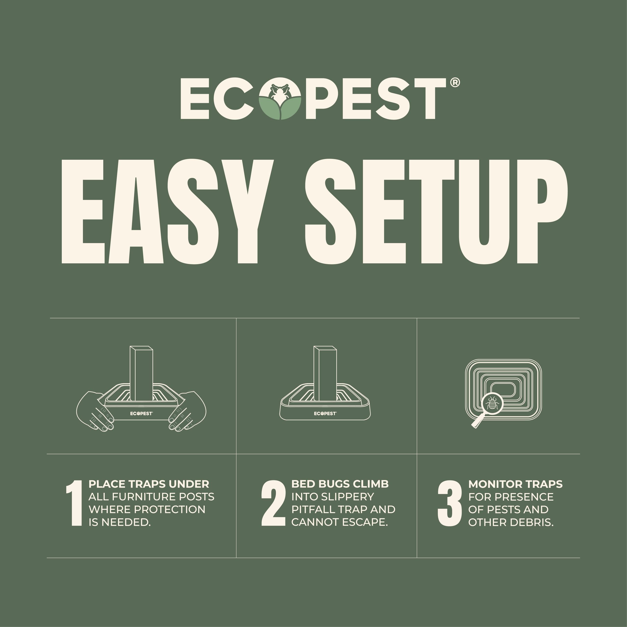 Close-up of ECOPEST Bed Bug Blocker XL trap dimensions