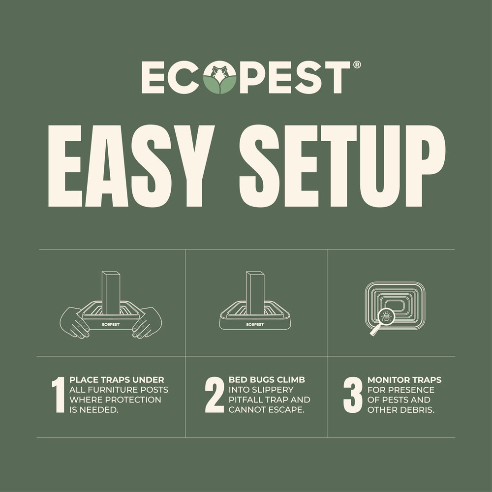 Close-up of ECOPEST Bed Bug Blocker XL trap dimensions