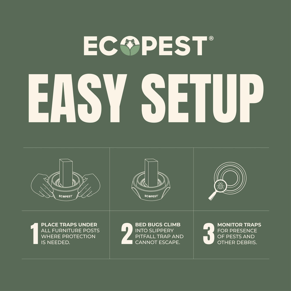 Close-up of ECOPEST Bed Bug Interceptor trap texture