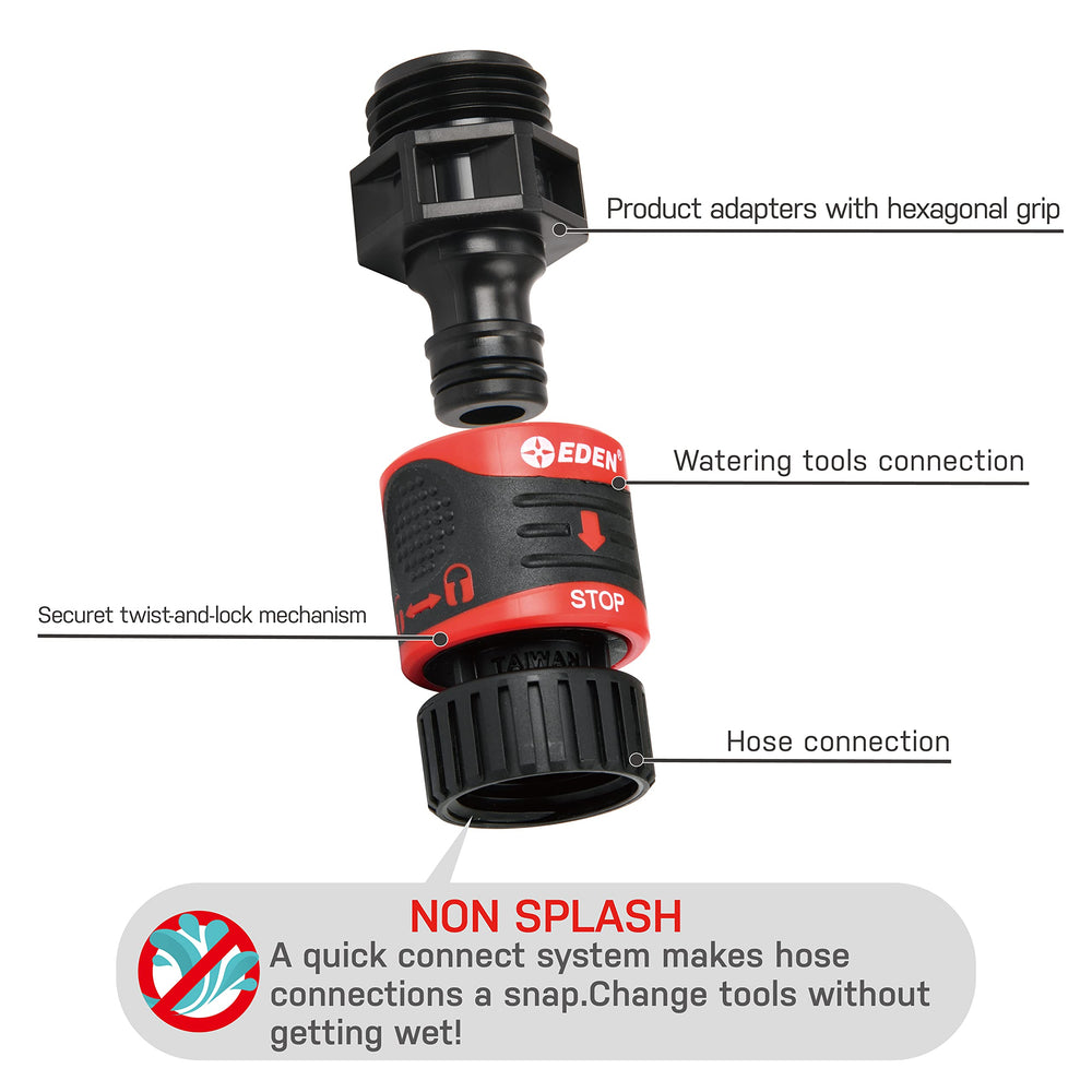 Close-up of Eden end connectors with built-in water stop