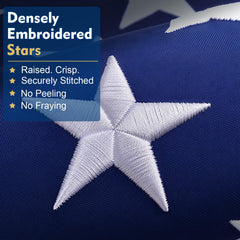 Close-up of embroidered stars on TOPFLAGS American Flag