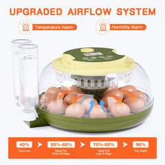 Close-up of Etegow 18 Egg Incubator temperature and humidity display