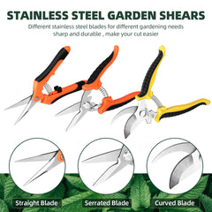 Close-up of EWPJDK pruning shears with ergonomic rubber grip
