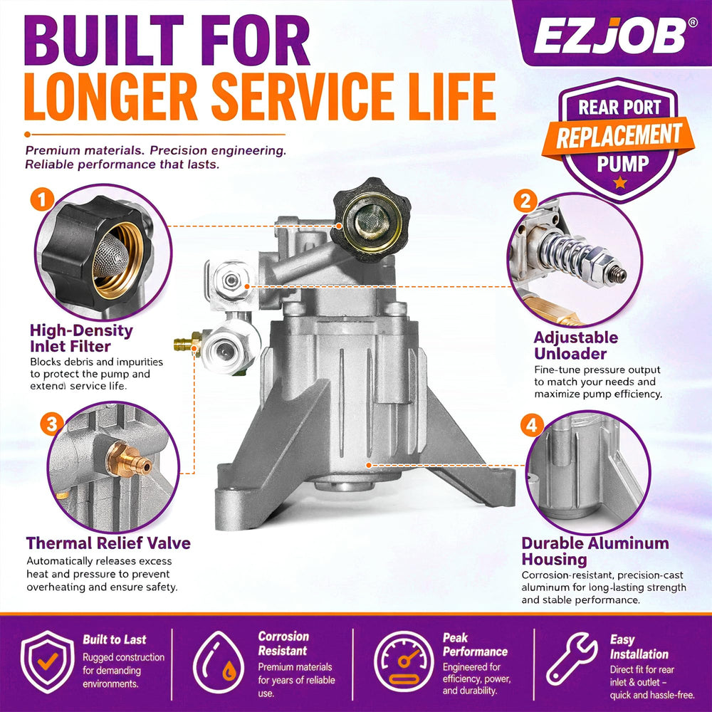 Close-up of EZJOB pump shaft and keyway