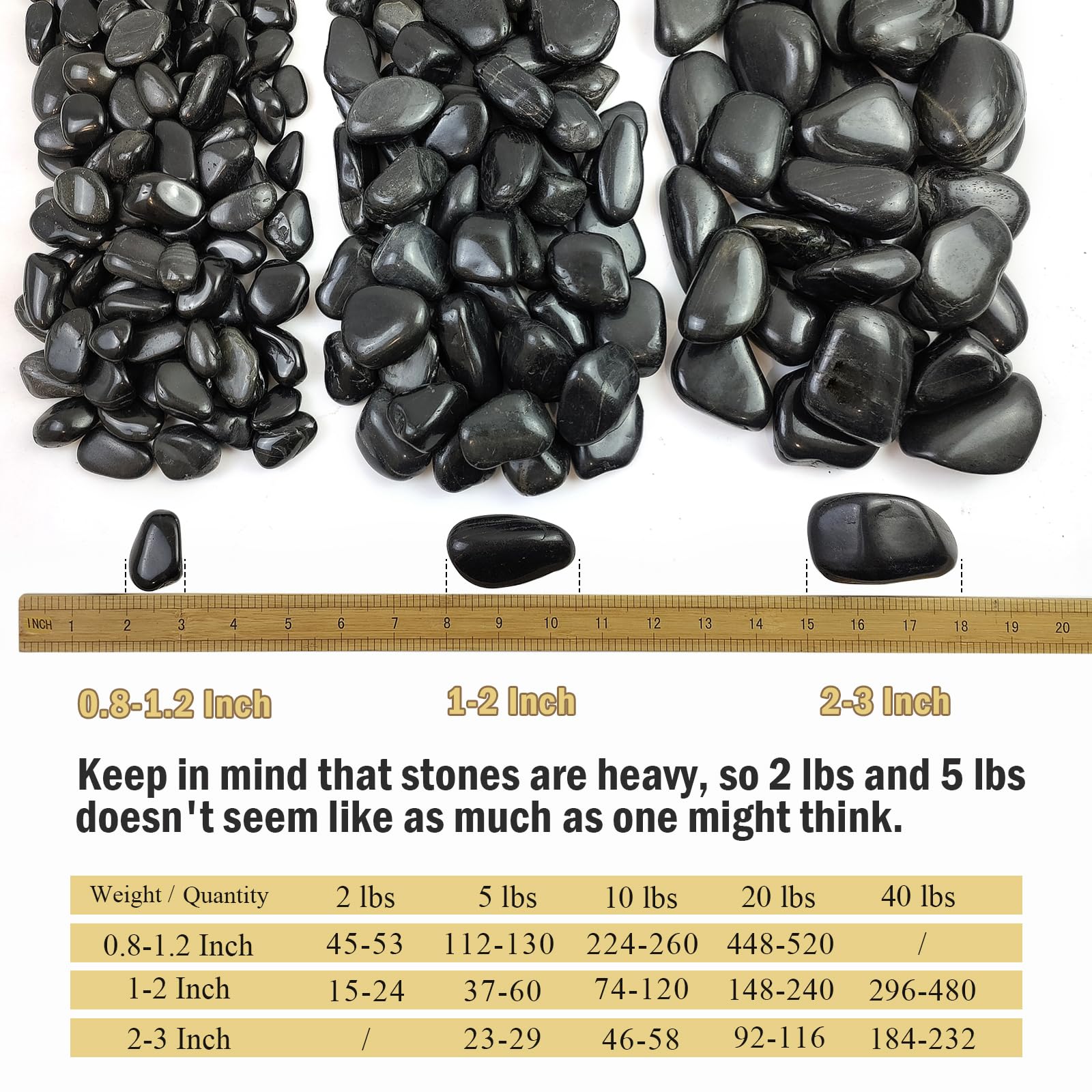 Close-up of FANTIAN black pebbles showing smooth texture