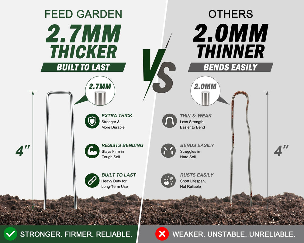 Close-up of FEED GARDEN galvanized steel landscape staple