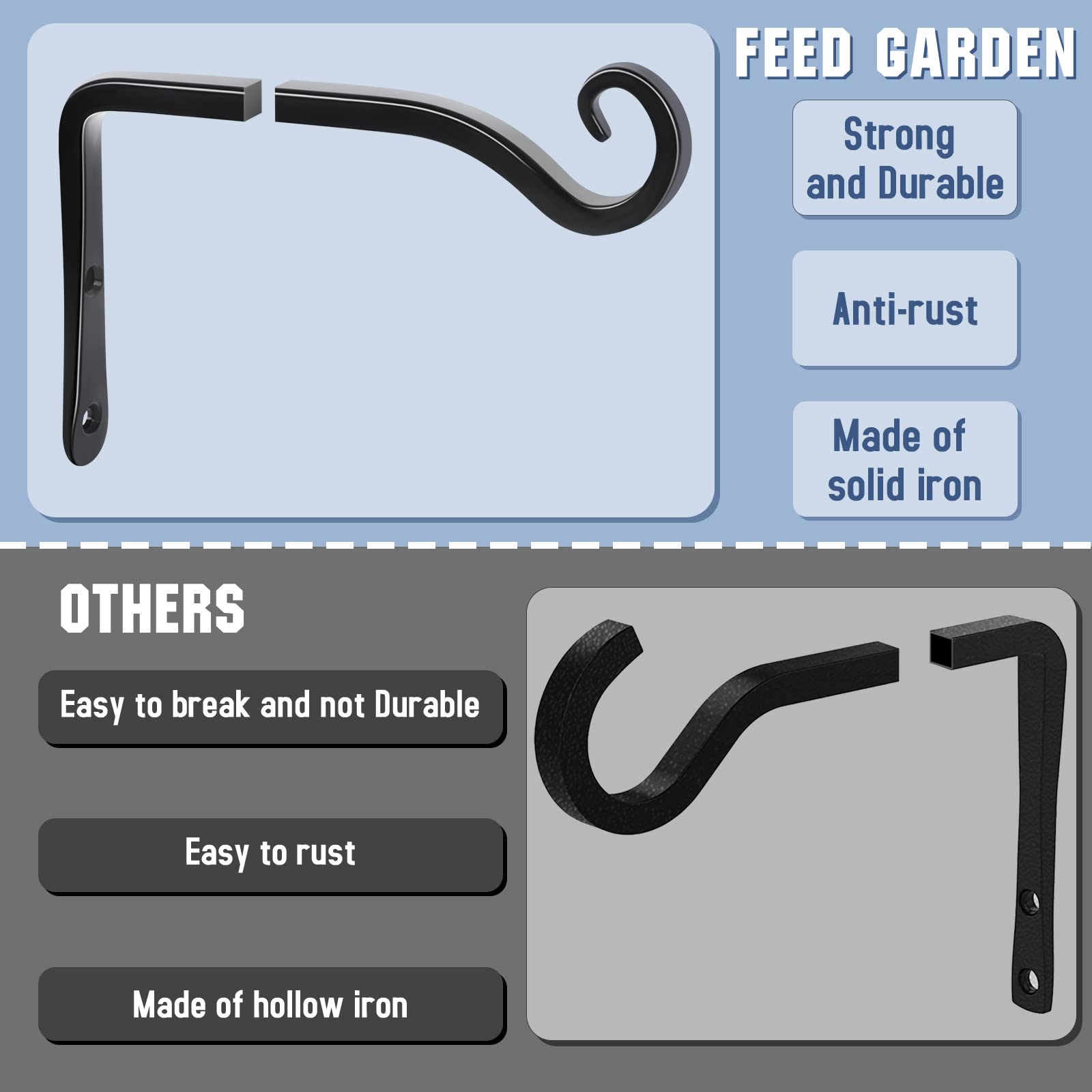 Close-up of FEED GARDEN Hanging Plant Bracket screws