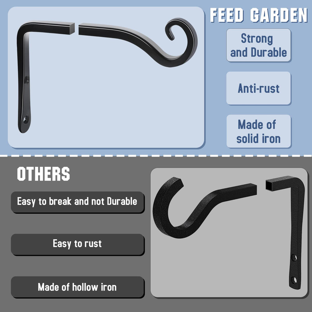 Close-up of FEED GARDEN Hanging Plant Bracket screws