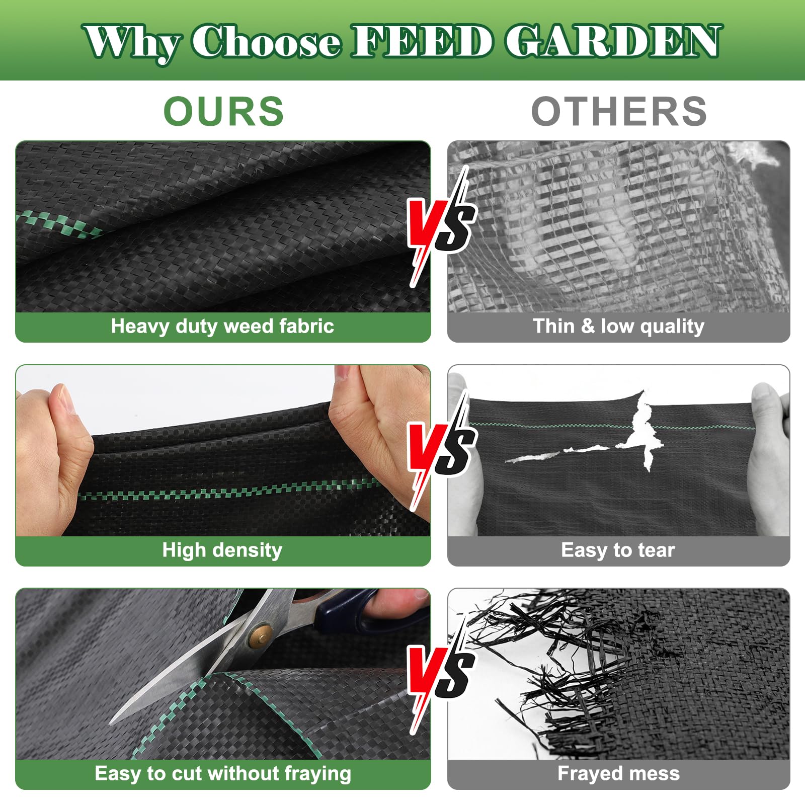 Close-up of FEED GARDEN landscape fabric showing green guide lines