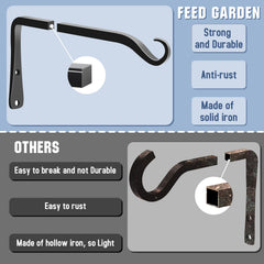 Close-up of FEED GARDEN plant bracket design