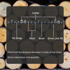 Close-up of Fifchall chainsaw bar specifications