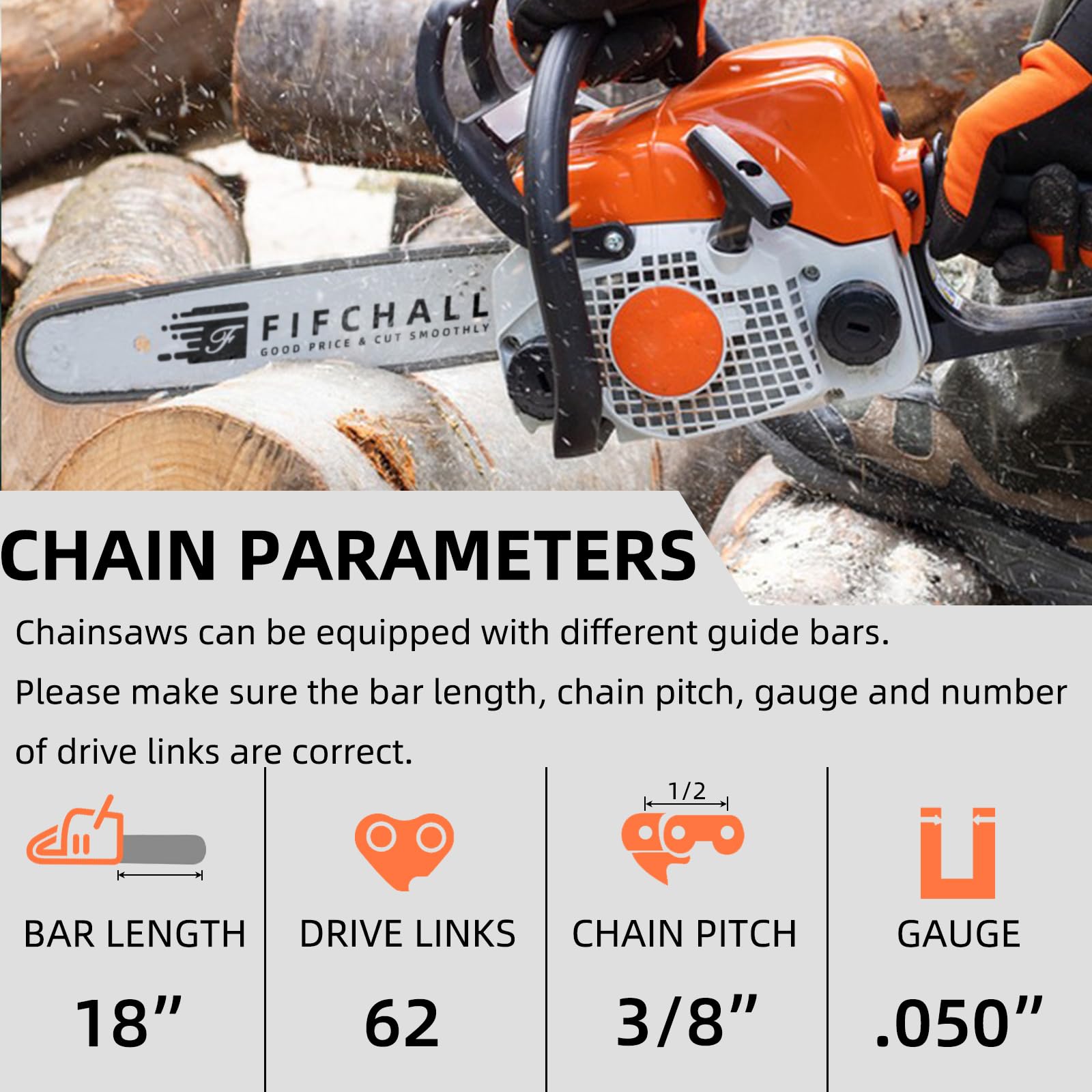Close-up of Fifchall chainsaw chain detail