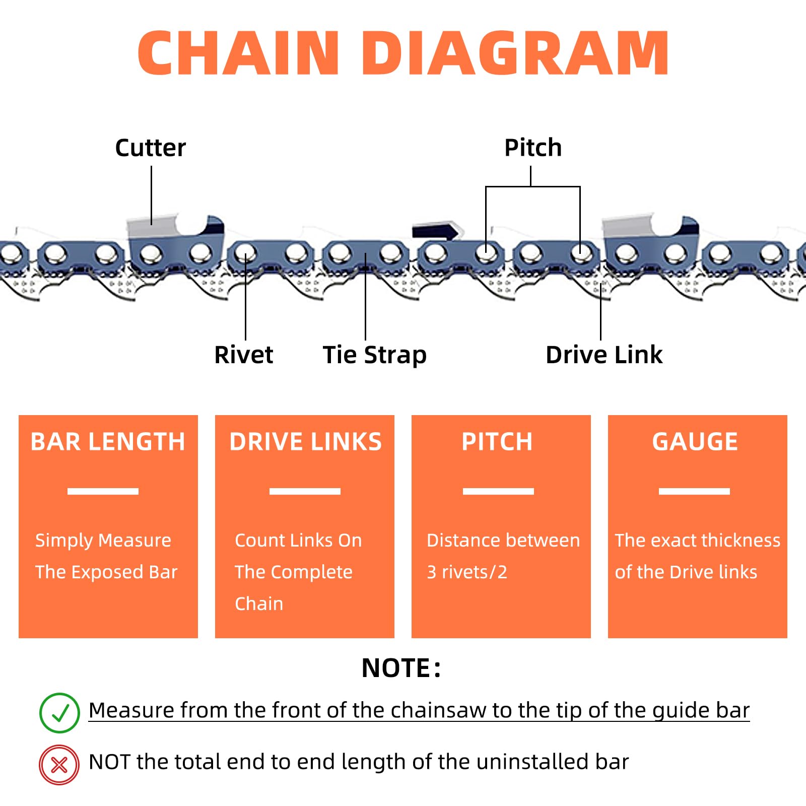 Close-up of Fifchall Chainsaw Chain details