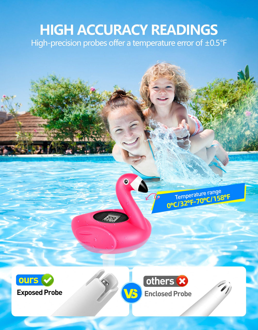 Close-up of FirstE Solar Digital Pool Thermometer tether rope