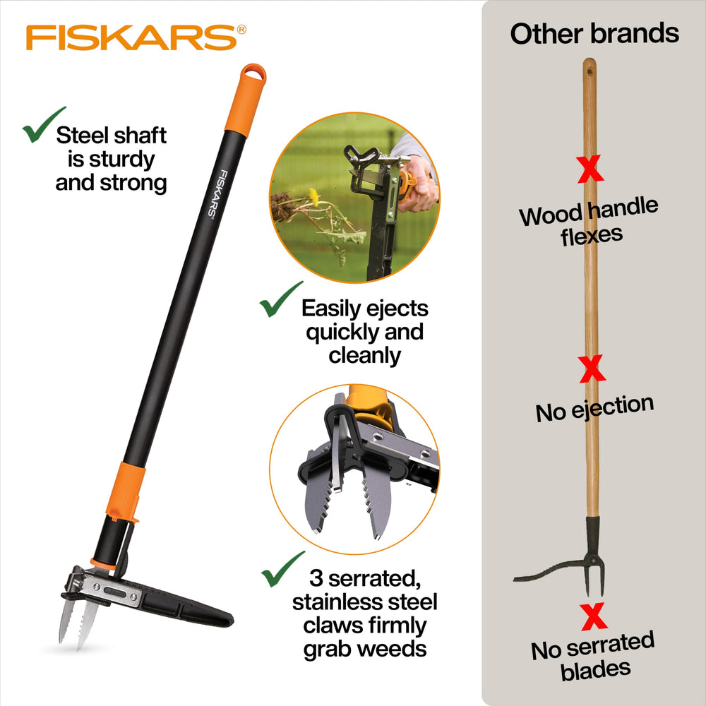 Close-up of Fiskars weed puller claws gripping a weed