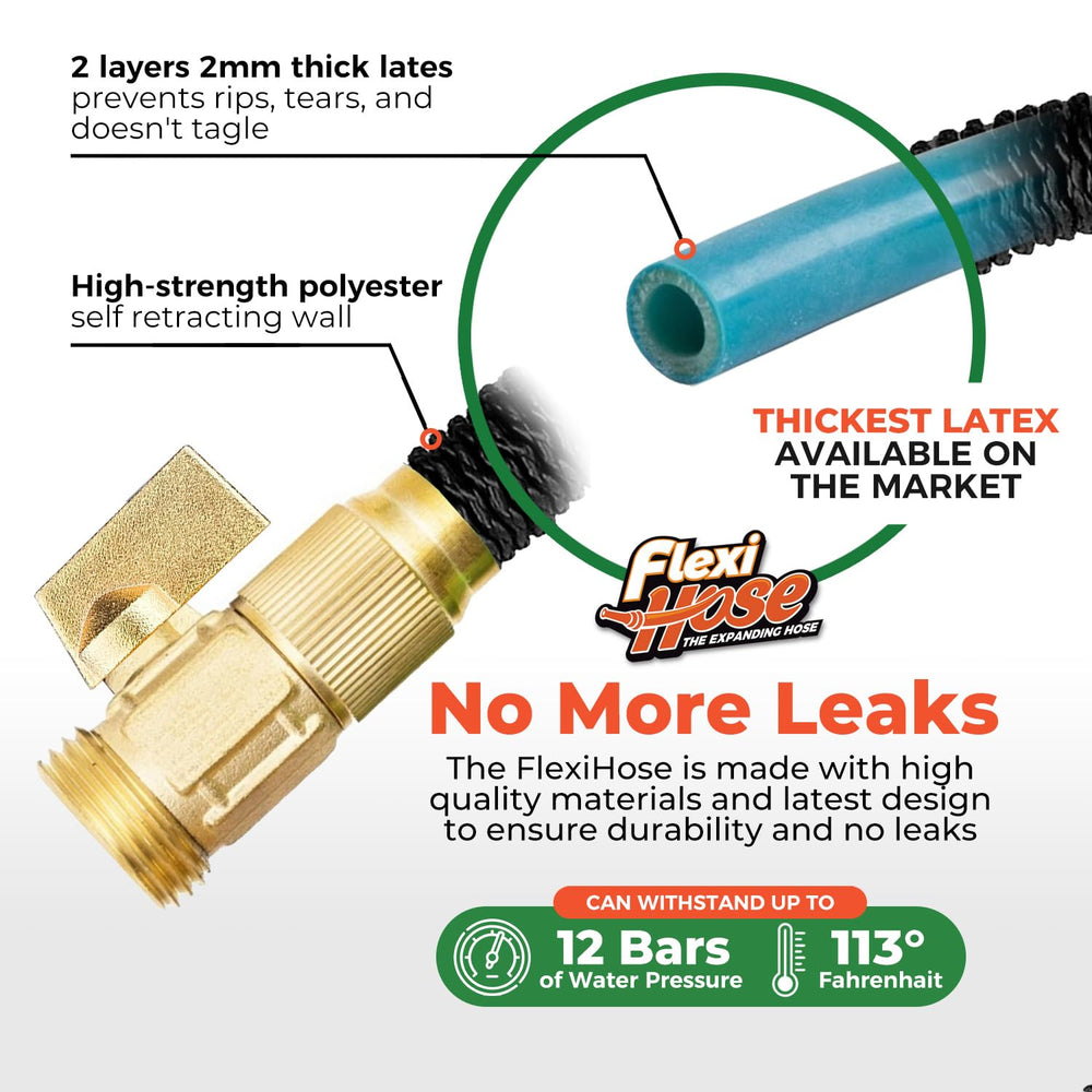 Close-up of Flexi Hose 3750D elastic outer fabric
