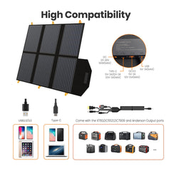 Close-up of FlexSolar 60W USB ports