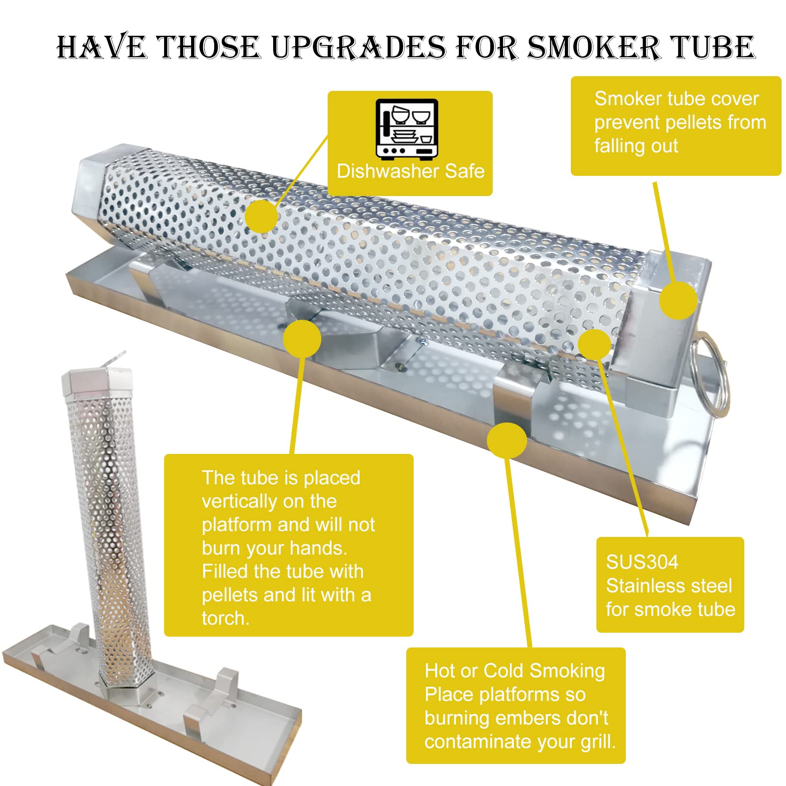 Close-up of FMOON Pellet Smoker Tube end cap