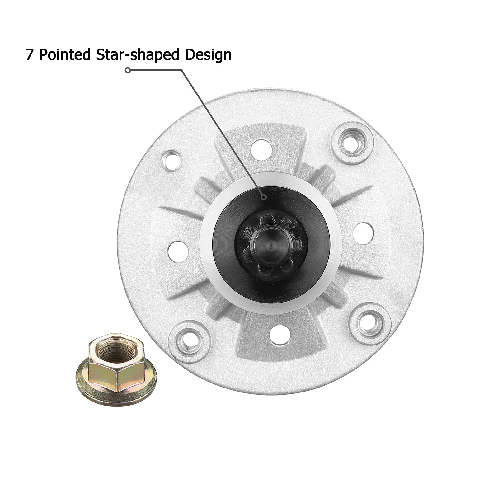 Close-up of Fourtry spindle assembly grease fitting