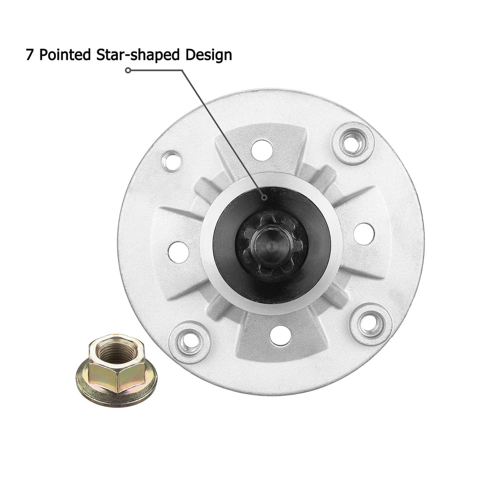 Close-up of Fourtry spindle assembly grease fitting