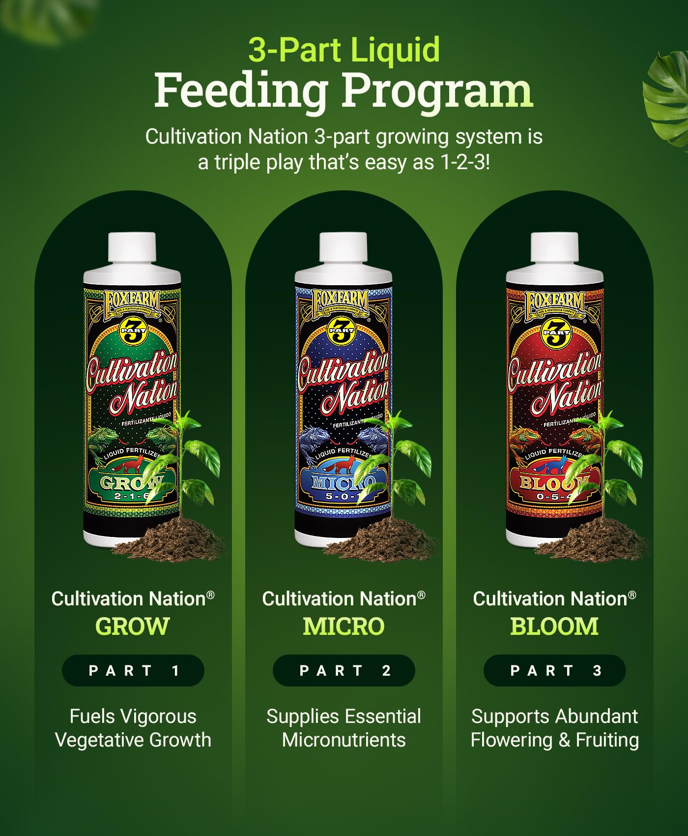 Close-up of FoxFarm Micro Liquid Fertilizer label