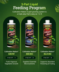 Close-up of FoxFarm Micro Liquid Fertilizer label
