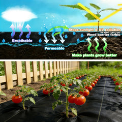 Close-up of FrutPunch weed barrier fabric material