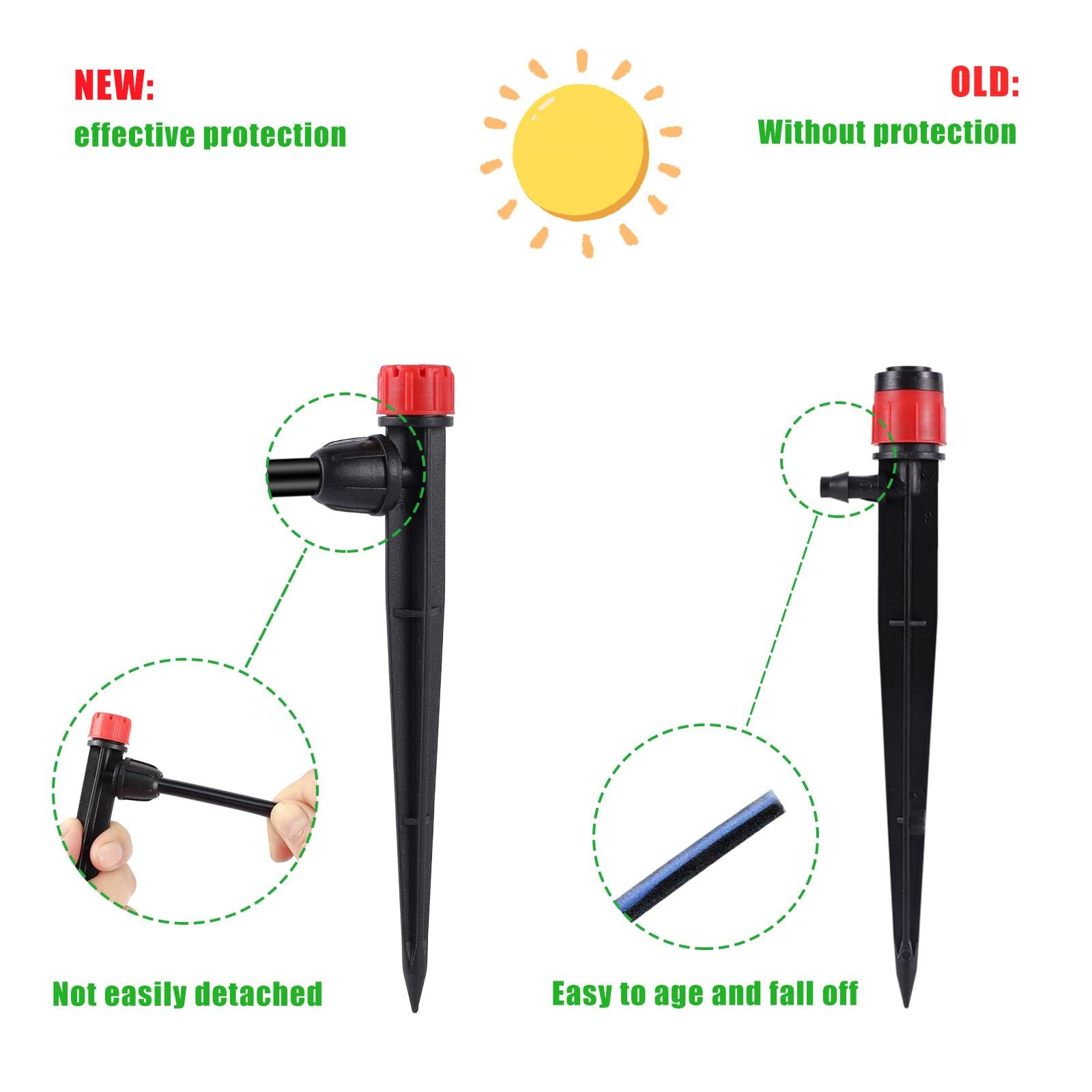 Close-up of FULAIERGD 360-degree adjustable drip emitter