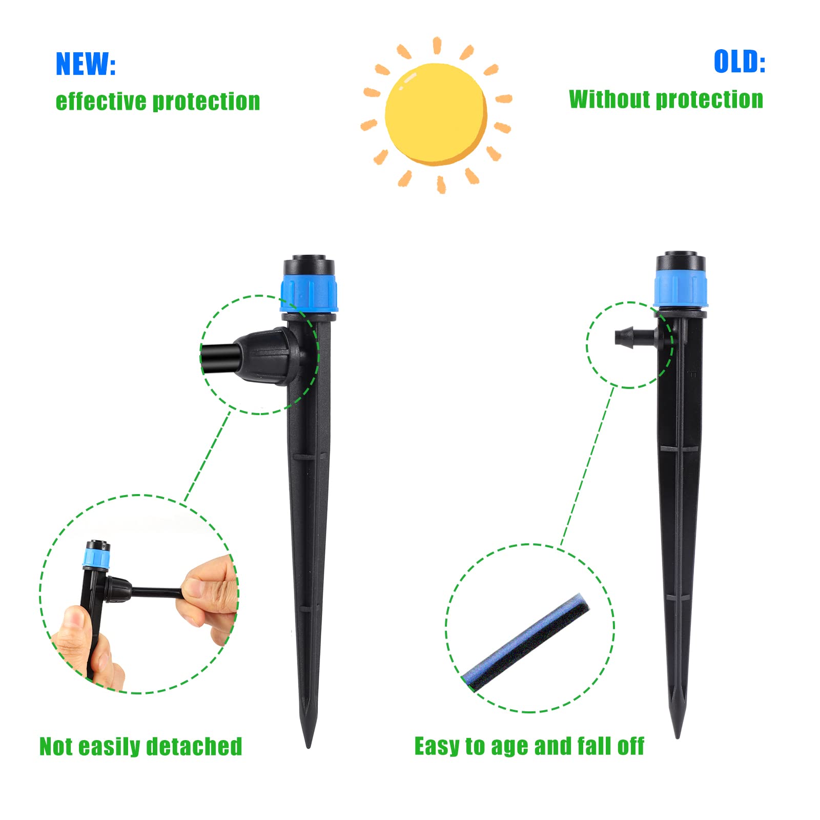 Close-up of FULAIERGD drip emitter with 360-degree adjustable nozzle