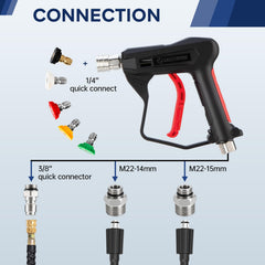Close-up of GALELEOPARD pressure washer gun connector