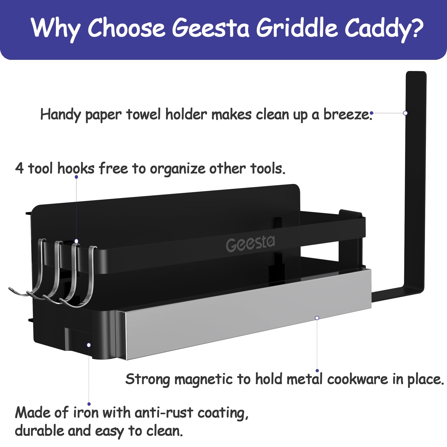 Close-up of Geesta Griddle Caddy magnetic stripe