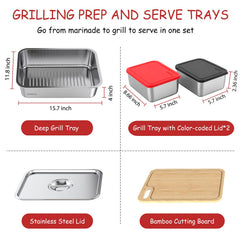 Close-up of Geesta stainless steel grilling tray with colour-coded lids