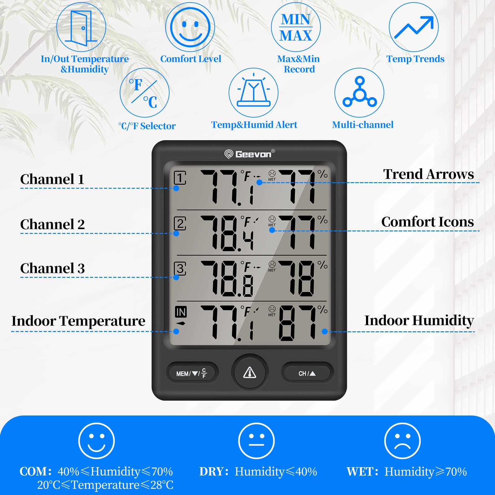 Close-up of Geevon thermometer LCD display showing temperature and humidity