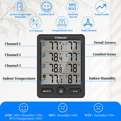 Close-up of Geevon thermometer LCD display showing temperature and humidity