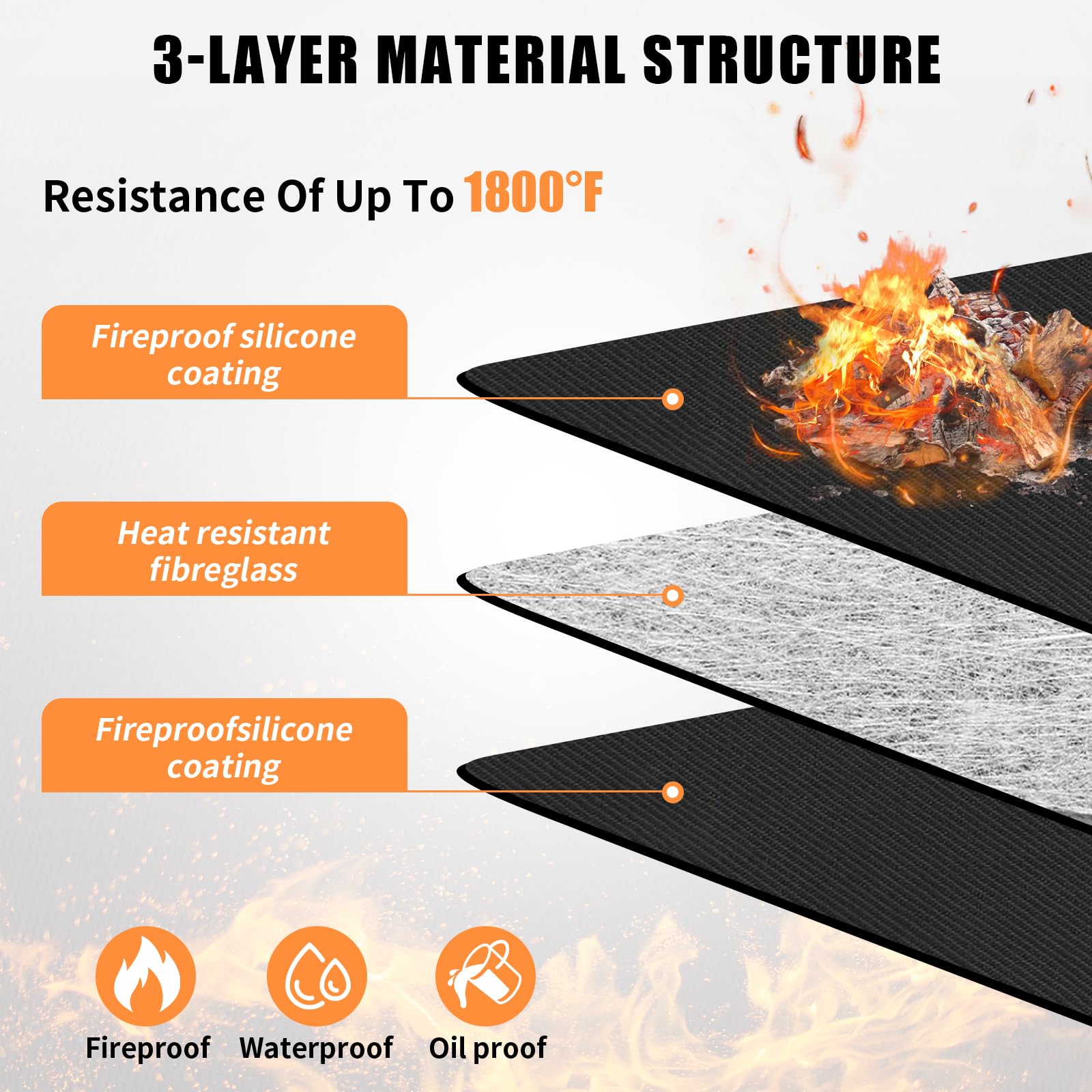 Close-up of GIESIOE fire pit mat silicone coating